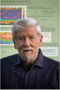 Prof. Willard S. Moore