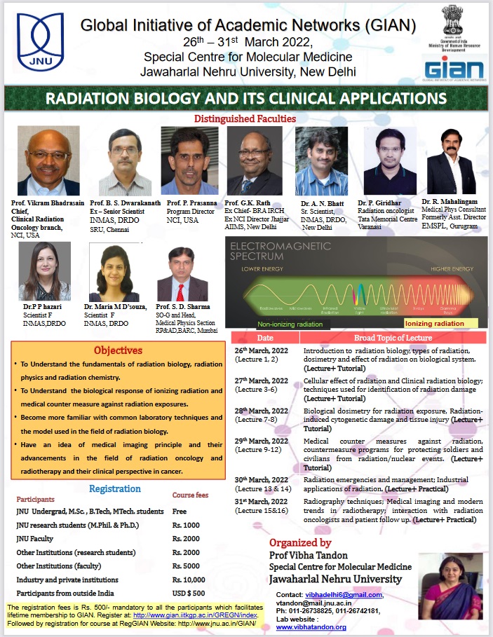 GIAN Course on Radiation Biology and Its Clinical Applications