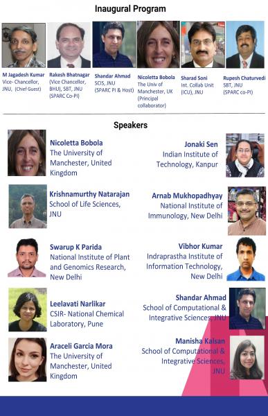 JNU_SPARC_OnlineSymposium_Speakers.jpeg