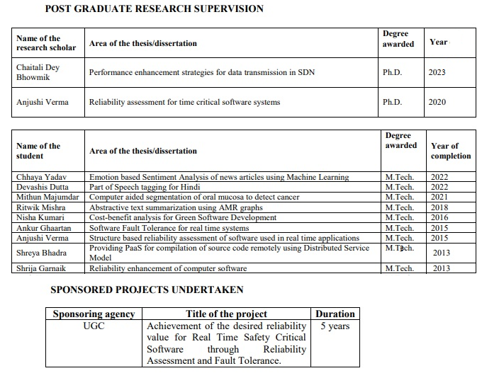 RESEARCH SUPERVISION