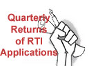 RTI Quarterly Returns